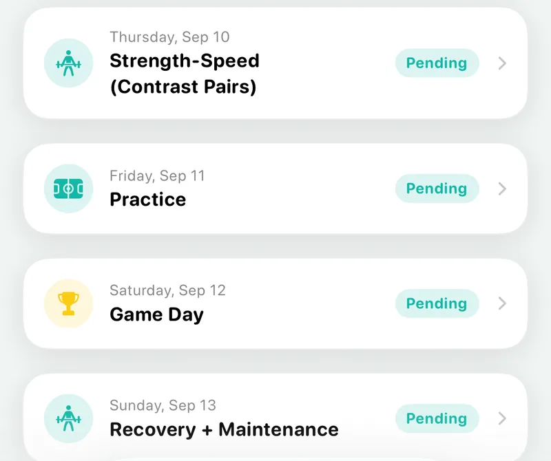 Four days of a training week: a session, a practice, a game day, and recovery